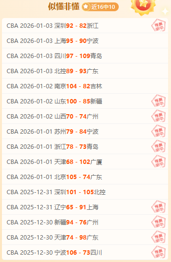 世俱杯决战,皇马,险胜利雅得,中超买球(中国)官方网站,中超买球网官网入口,中超买球官方网站,中超买球官方在哪买