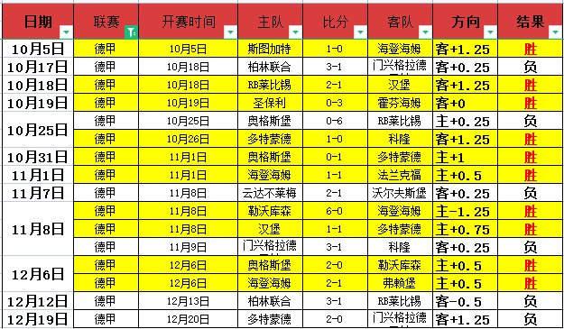 月大乐透期,候选,凯恩,中超买球(中国)官方网站,中超买球网官网入口,中超买球官方网站,中超买球官方在哪买