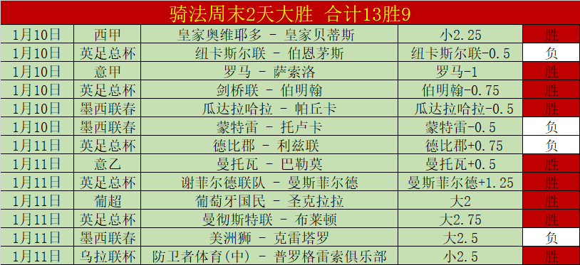 大乐透期号,专家推荐,胜负比分详,中超买球(中国)官方网站,中超买球网官网入口,中超买球官方网站,中超买球官方在哪买