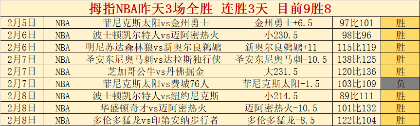 大乐透期号,专家稳推荐,纪念碑球场,中超买球(中国)官方网站,中超买球网官网入口,中超买球官方网站,中超买球官方在哪买