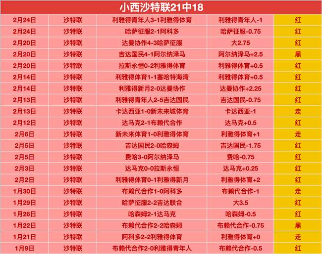 巴兰基亚青,年对帕尔梅,拉斯,中超买球(中国)官方网站,中超买球网官网入口,中超买球官方网站,中超买球官方在哪买