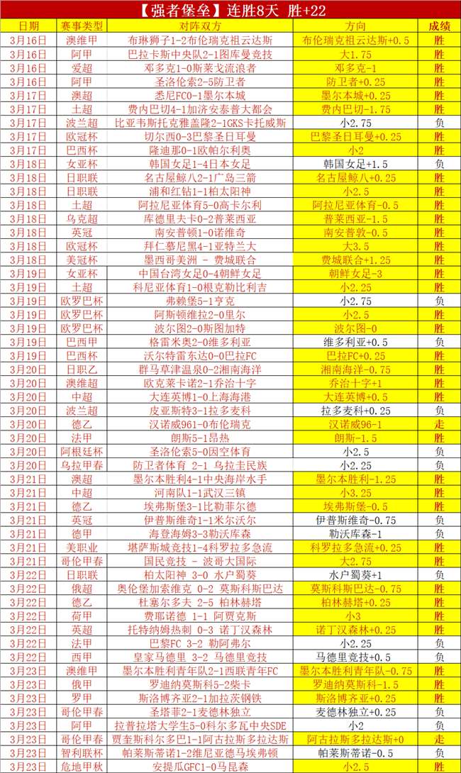 红姐大乐透,期号推荐,秘鲁体育大,中超买球(中国)官方网站,中超买球网官网入口,中超买球官方网站,中超买球官方在哪买