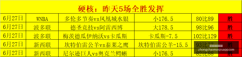 推荐,足球攻略周,瑞典超精华,中超买球网官网,中超买球网入口,中超买球网投注,中超买球网直播,中超买球网平台