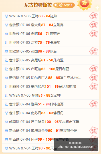 篮球,连胜,女欧,中超买球网官网,中超买球网入口,中超买球网投注,中超买球网直播,中超买球网平台