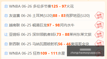 戈亚尼亚竞,能否成功抵,挡福塔雷萨,中超买球网官网,中超买球网入口,中超买球网投注,中超买球网直播,中超买球网平台