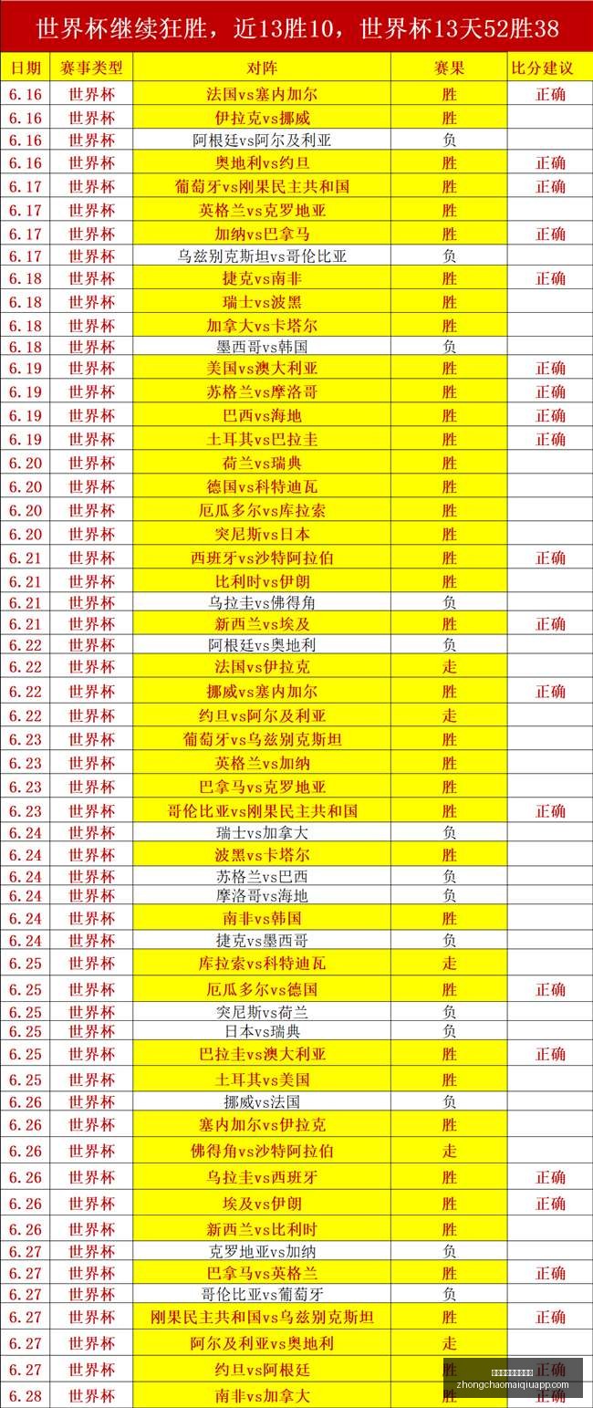 阿森纳瞄准,布鲁日新星,报价冲刺引,中超买球网官网,中超买球网入口,中超买球网投注,中超买球网直播,中超买球网平台