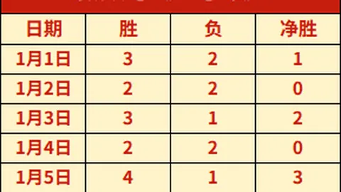 中超买球网官网入口 产品 100751 hd2