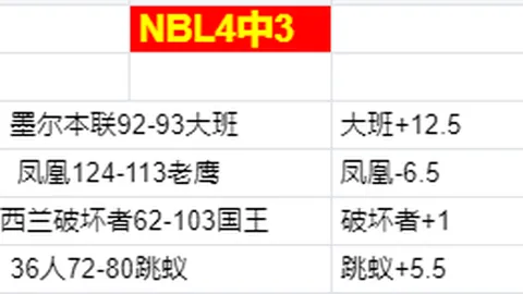 2020-2021德甲第32轮赛事亮点集锦