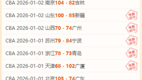 2025世俱杯决战：皇马5-3险胜利雅得新月，马德里阵线锋芒毕露，新月虽败风采依旧！