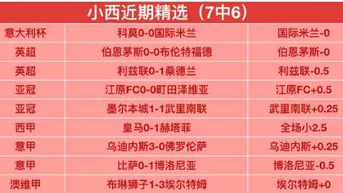 中超买球网官网入口 资讯 084849 rxy