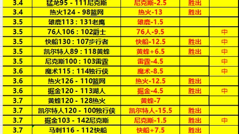 周六025西甲赛事推荐：巴伦西亚对决赫罗纳