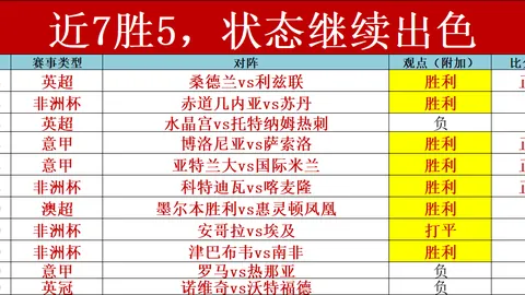 中超买球网官网入口 资讯 085018 0ku