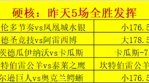 推荐 足球攻略周日206瑞典超精华解析中超买球网投注：埃尔夫斯堡哈马比赛事前瞻