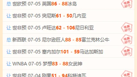 篮球8红7连胜，中超买球网投注，，女欧20赛事避坑指南