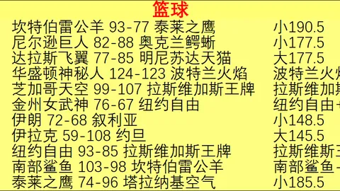 水牛主场大捷连续，中超买球网入口，双响胡志明飞翼遭3胜2负冲击