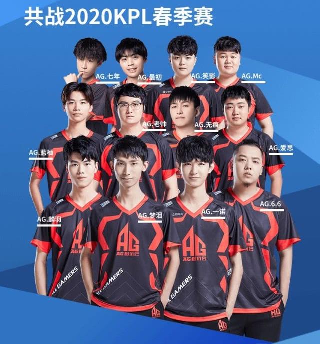 總結關鍵字